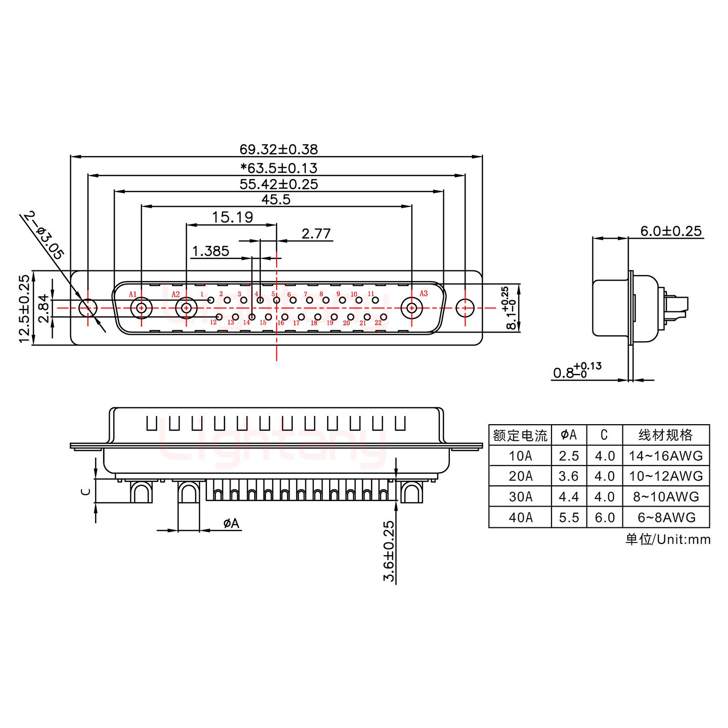 25W3公短體焊線(xiàn)/光孔/大電流40A